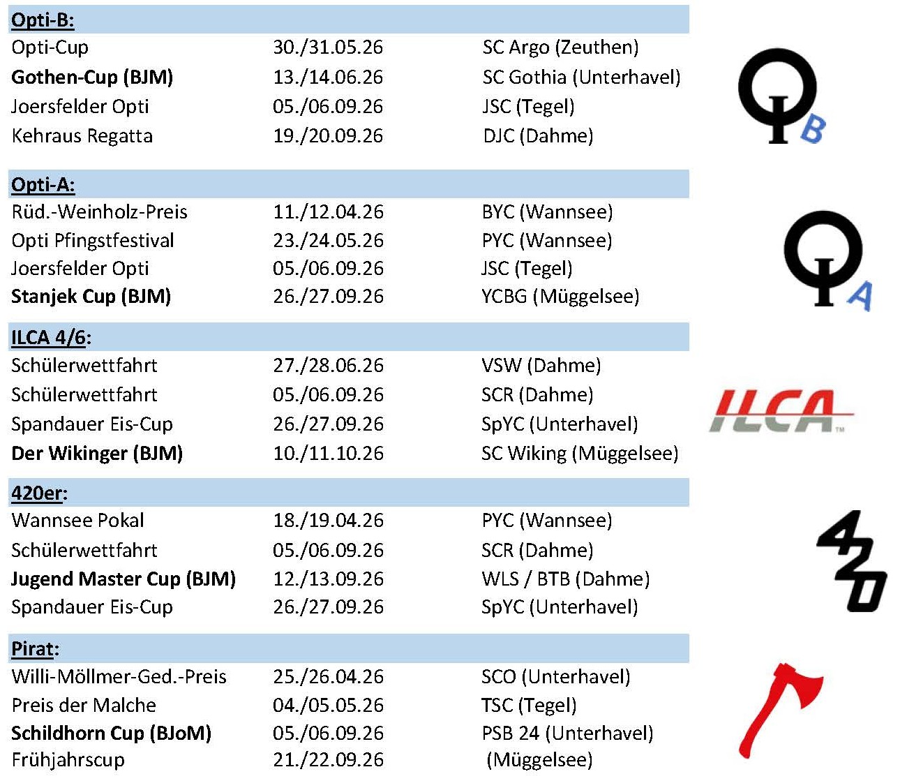 Berlin Pokal 2026 Foto